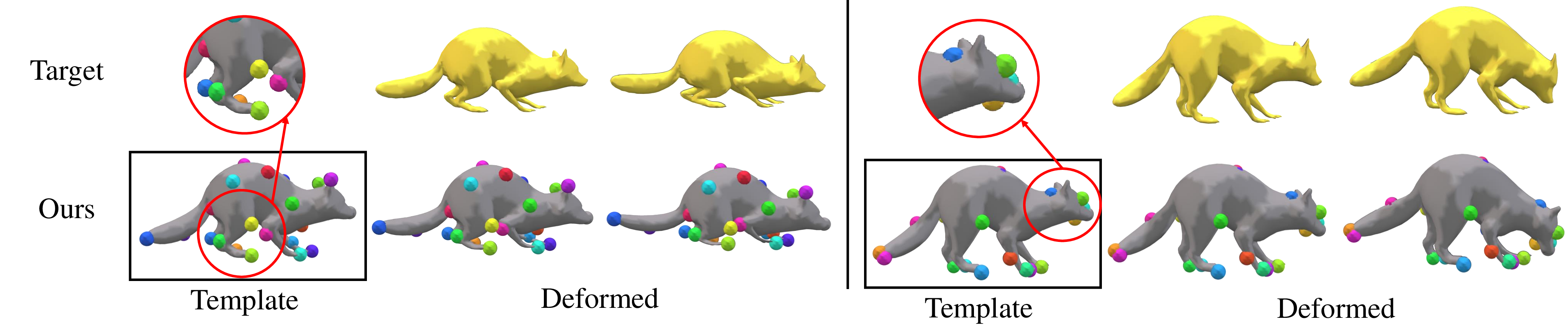 OptCtrlPoints: Optimizing Control Points for Biharmonic 3D Shape ...